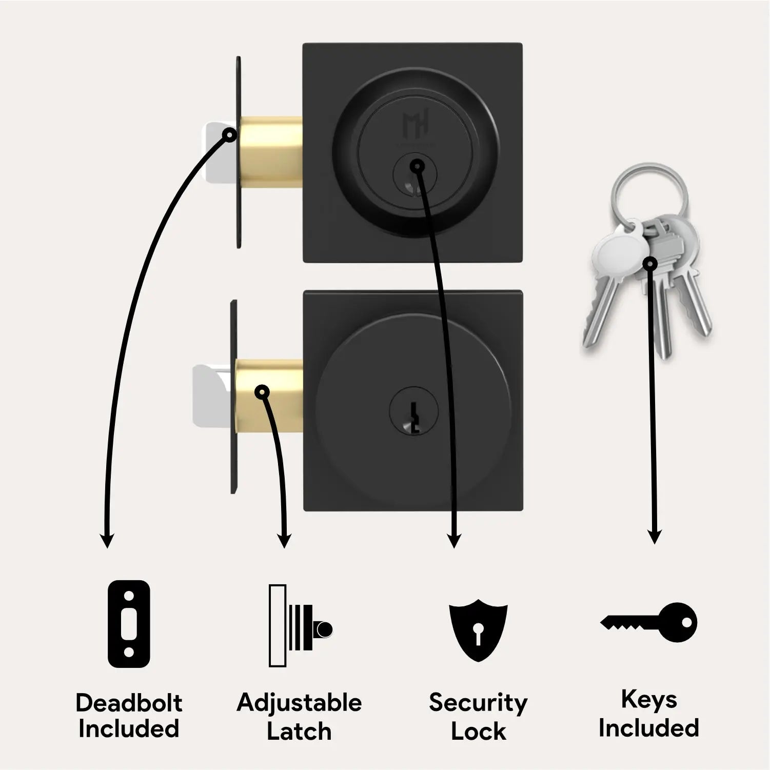 Mega Handles Sauna Entry Combo β Premium Stainless Steel Sauna Door Handle Set