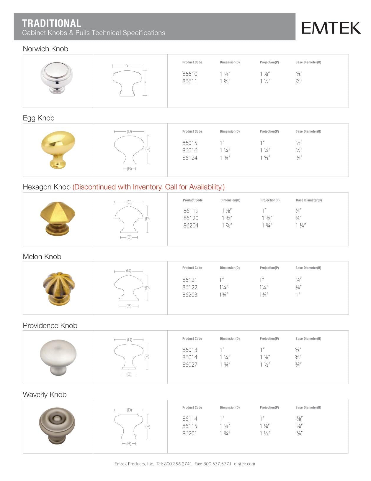 Emtek Waverly Cabinet Knob - Hentell