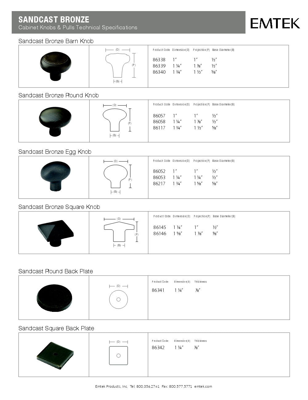 Emtek Sandcast Round Cabinet Backplate for Knob - Hentell