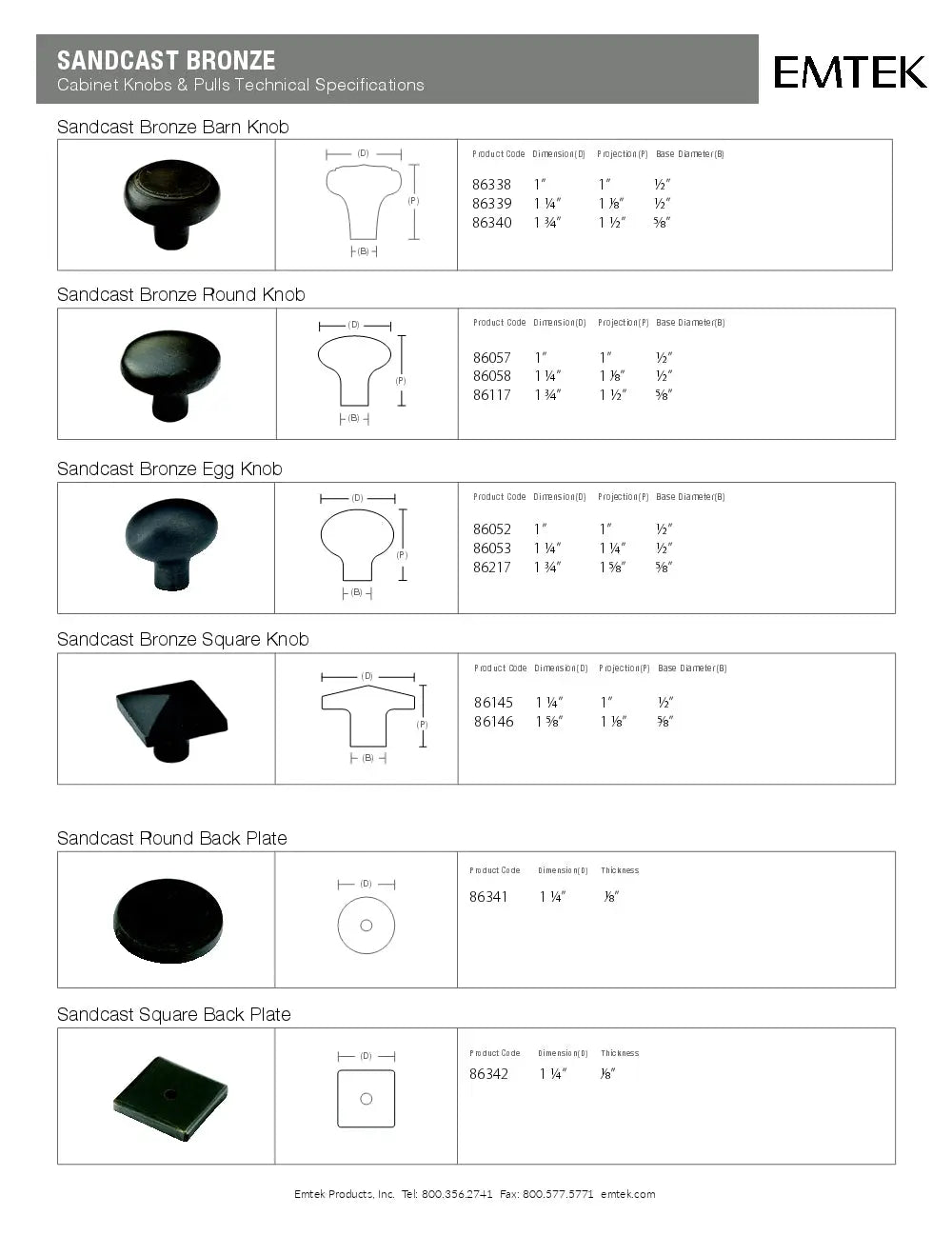 Emtek Sandcast Round Cabinet Backplate for Knob - Hentell