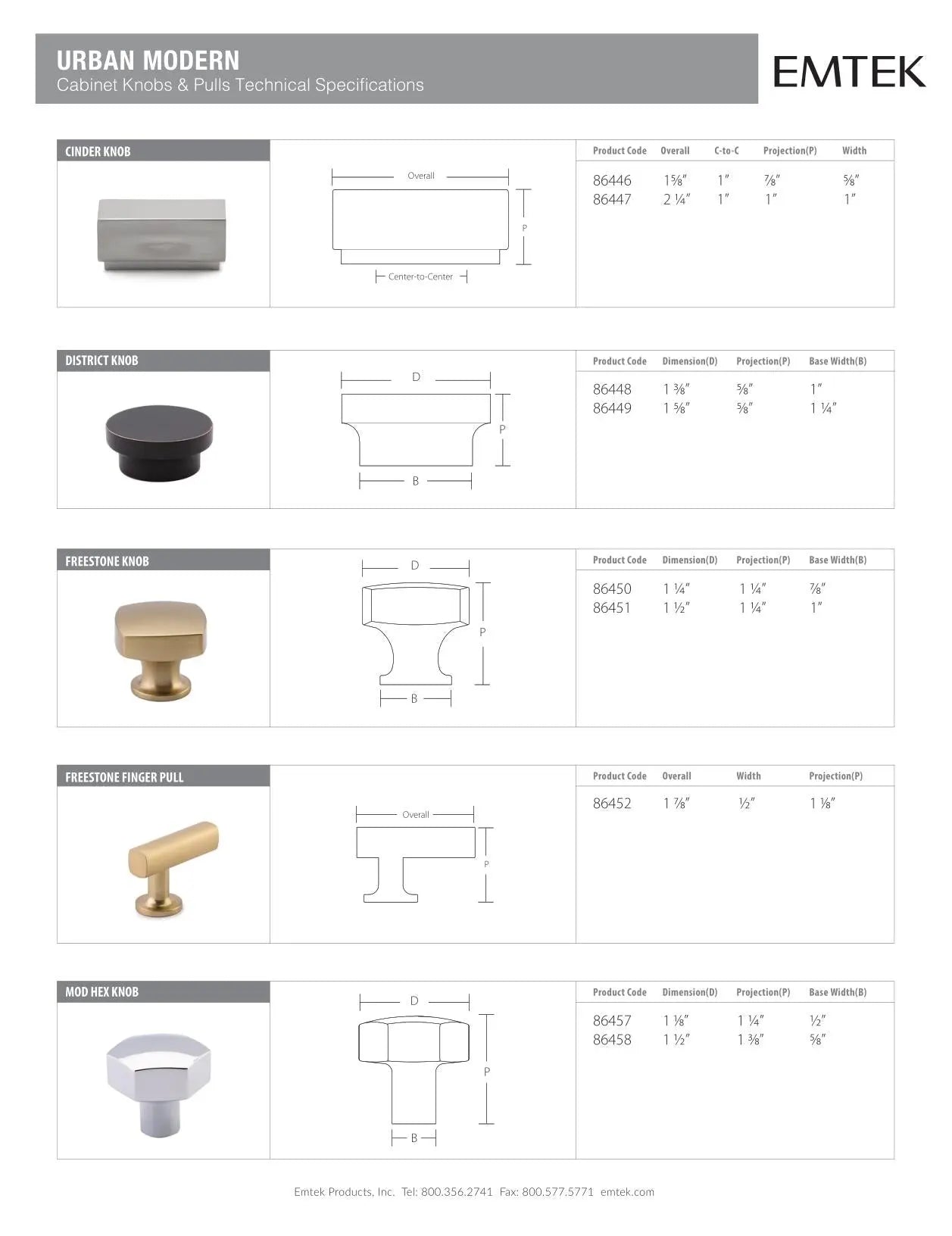 Emtek District Cabinet Knob - Hentell